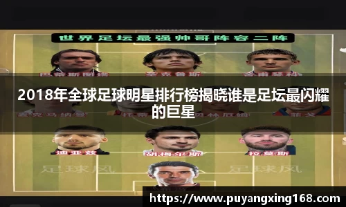2018年全球足球明星排行榜揭晓谁是足坛最闪耀的巨星